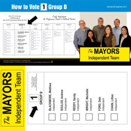 Strathfield-Council-Election