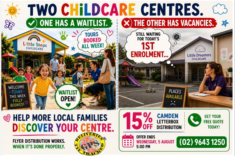Two Childcare Centres